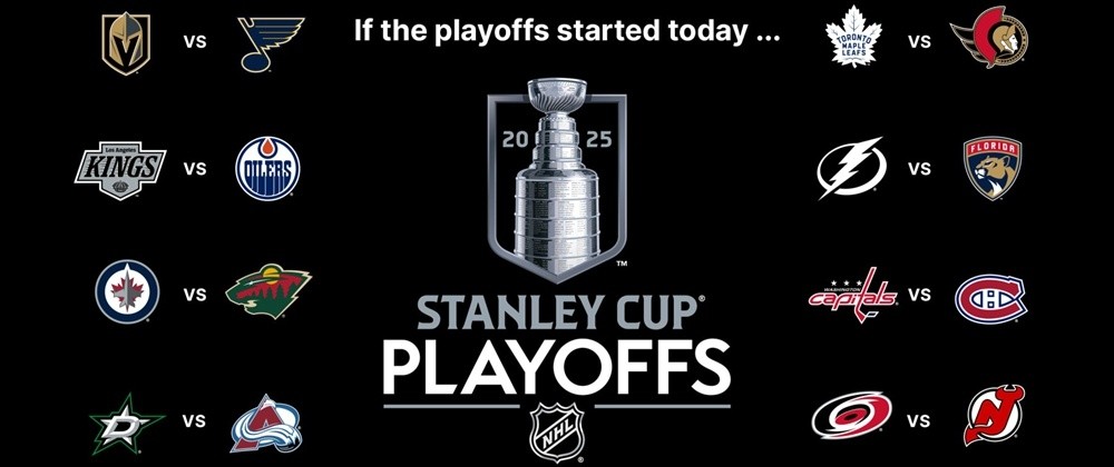 Hokejové Dresy NHL Stanley Cup